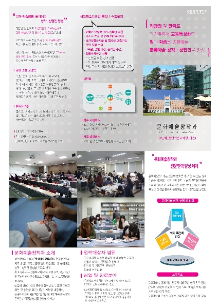 문화예술창작과 소개 대표이미지
