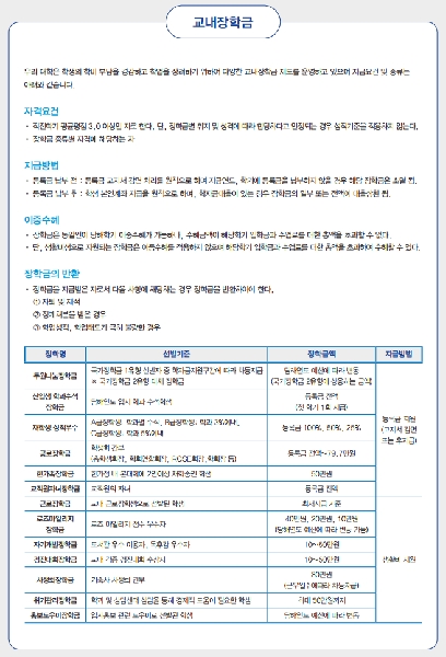 두원공과대학교 교내 장학금 안내 대표이미지