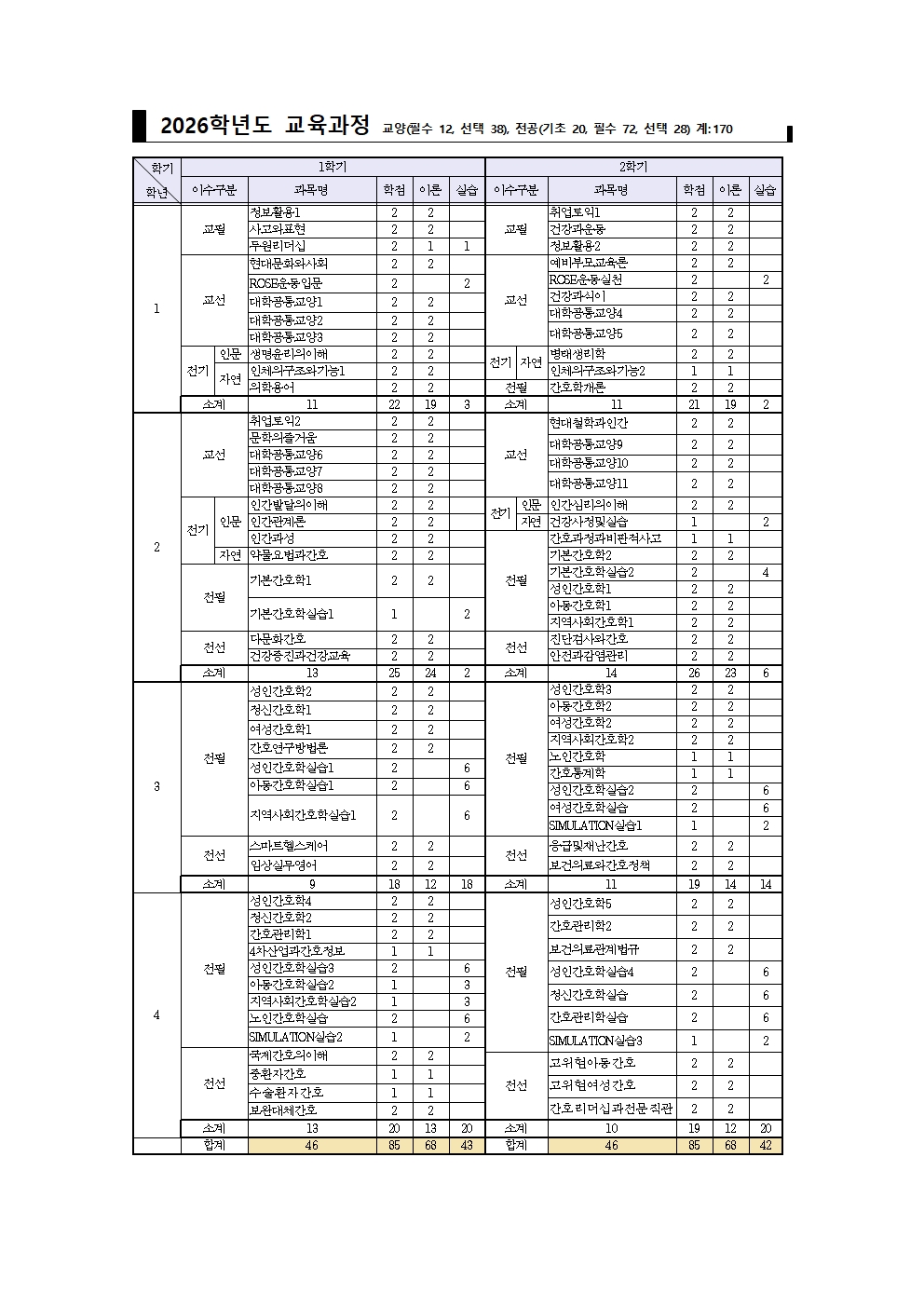 2026년도 교육과정 개설표 첨부 이미지