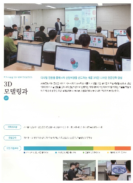 2023학년도  3D모델링과 안내 대표이미지