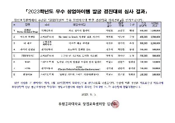 2023학년도 우수 창업아이템 발굴 경진대회에서 대상 수상 대표이미지