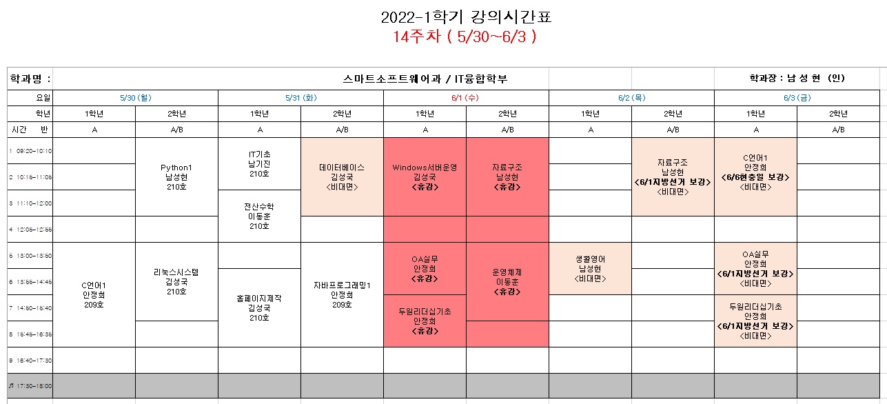 <공지>  14주차 수업방식 공지 ( 5/30월 ~ 6/3금 )  첨부 이미지