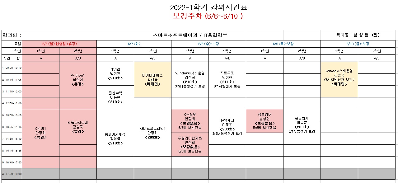 <공지>  보강주차 수업방식 공지 ( 6/6월~6/10금 )  대표이미지