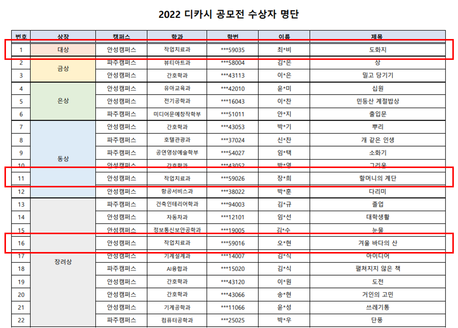 2022학년도 디카시 공모전 수상~~~~~~ 대표이미지