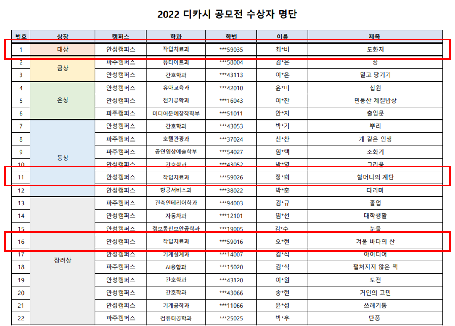 2022학년도 디카시 공모전 수상~~~~~~ 첨부 이미지