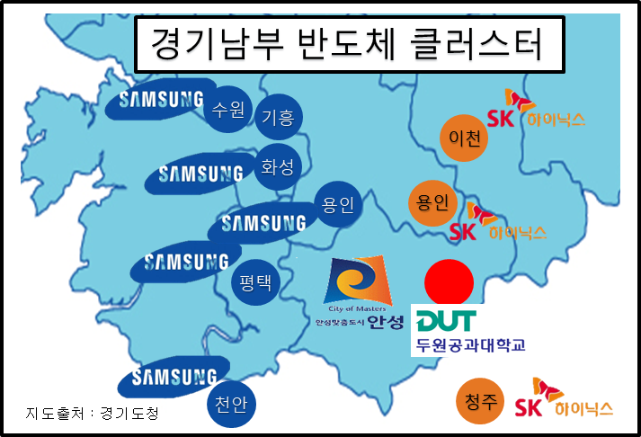 반도체과 소개